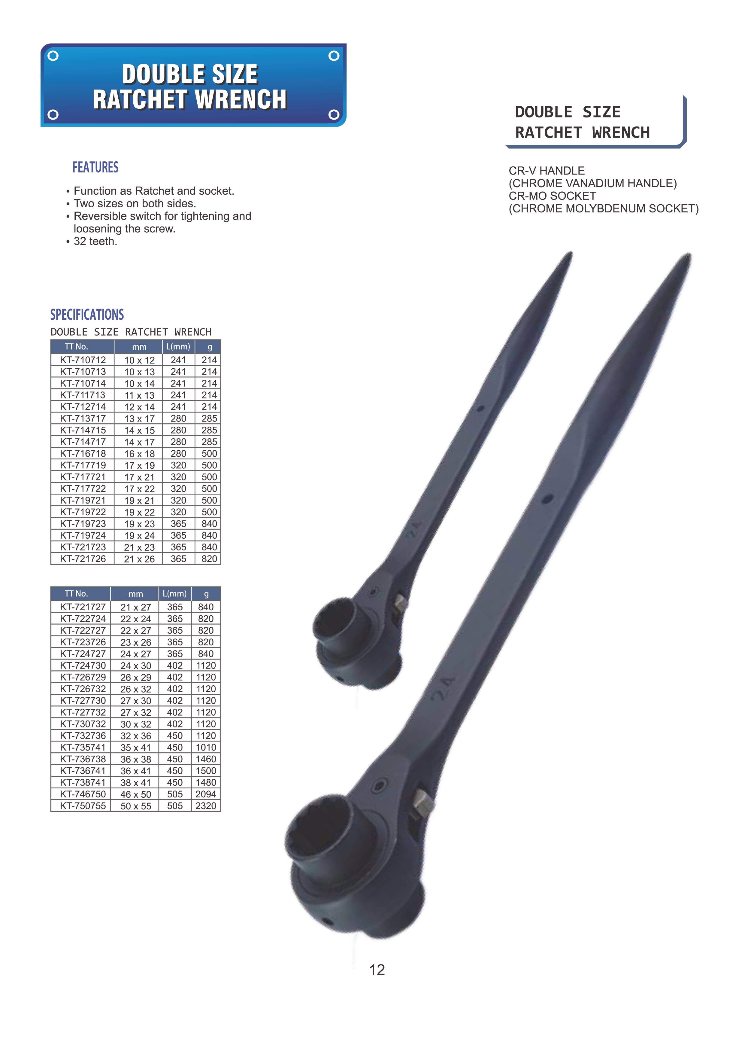 KODA Catalogue Page 14